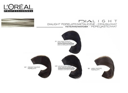 Loreal Dia Light	10.12 farba bez amoniaku 50ml
